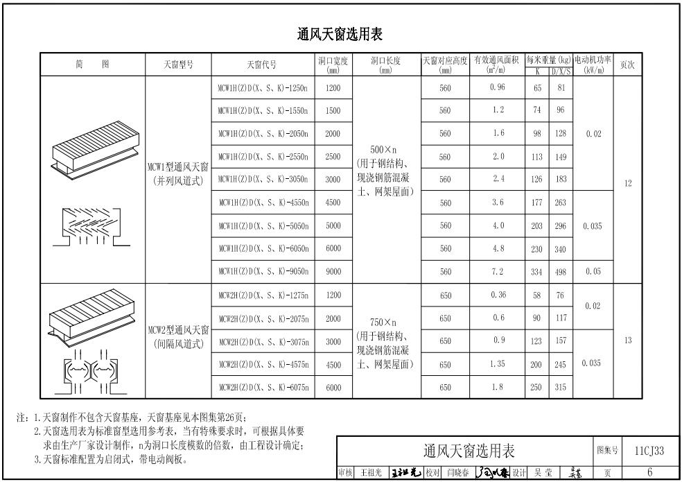 圖集免費(fèi)下載