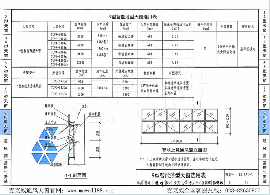 18j621-3圖集9型通風(fēng)天窗