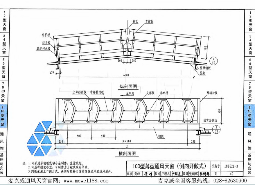 10C型薄型通風(fēng)天窗