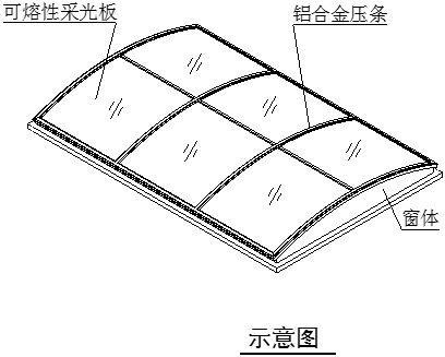 圓拱型可熔性采光排煙天窗